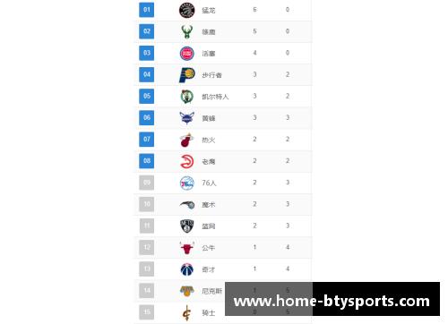 NBA中国赛：球队赛程、明星球员和全新挑战